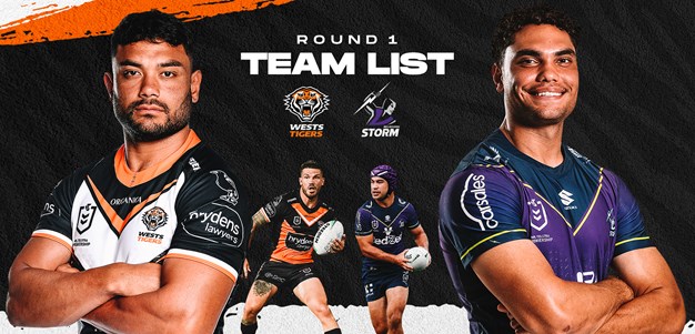 Junior Reps Team Lists: Round 8 - Wests Tigers