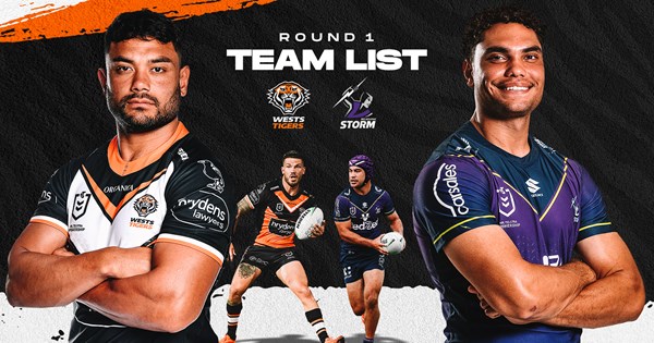 NRL Team Announcement: Round 1 | Wests Tigers