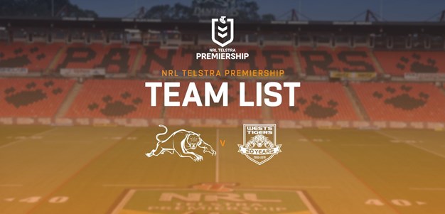NRL Team Announcement: Round 4