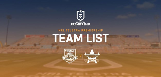 Team Announcement : Round 14