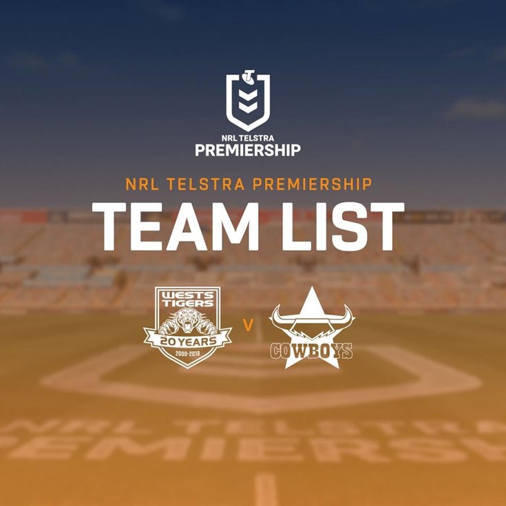 Team Announcement : Round 14