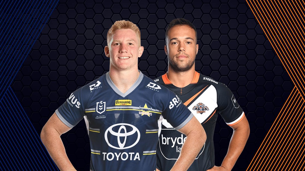 Wests Tigers vs North Queensland Cowboys, jersey clash, pink