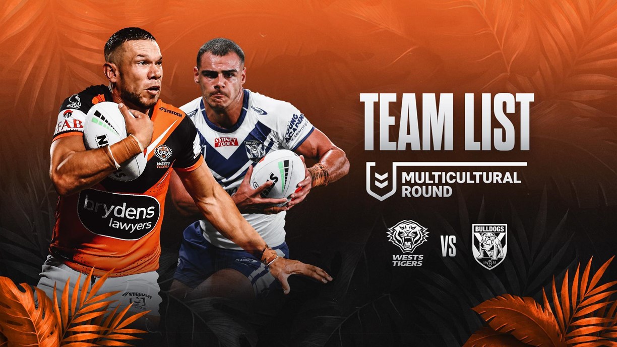 NRL Team Announcement: Round 20