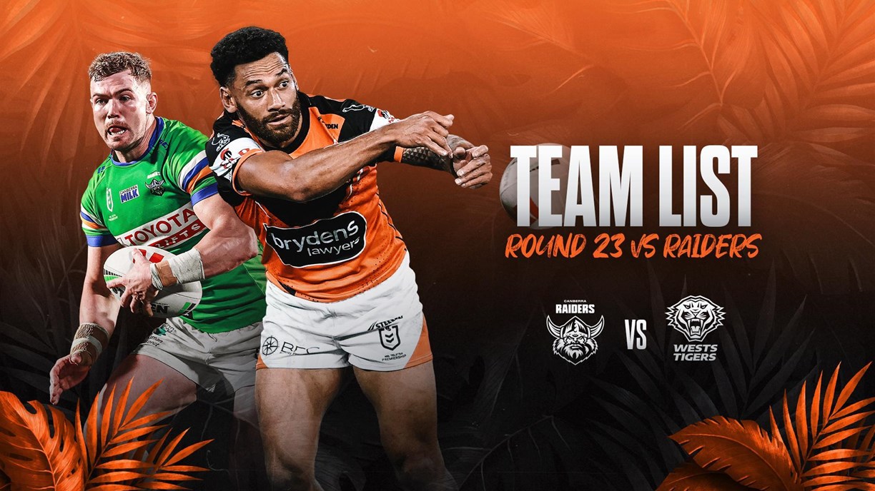 NRL Team Update: Round 12 v Raiders