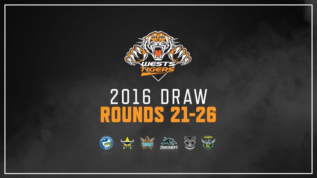 Wests Tigers reveal 2016 Team Poster