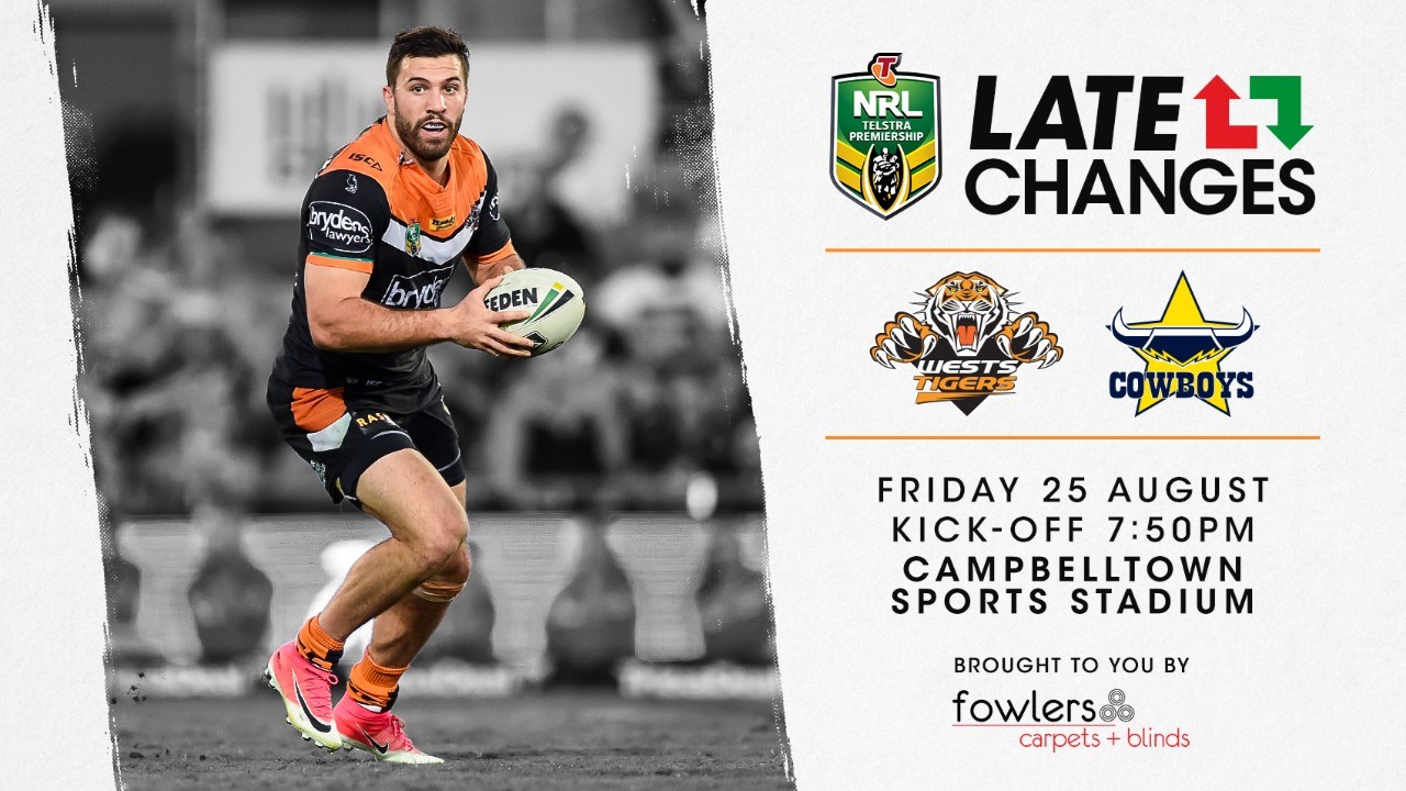 2017 Panthers vs Tigers - Round 22 