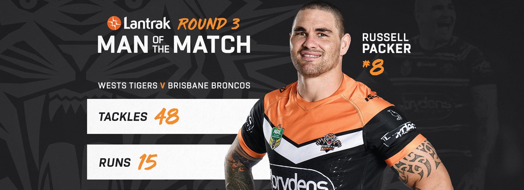 Lantrak Man of the Match: Round 3