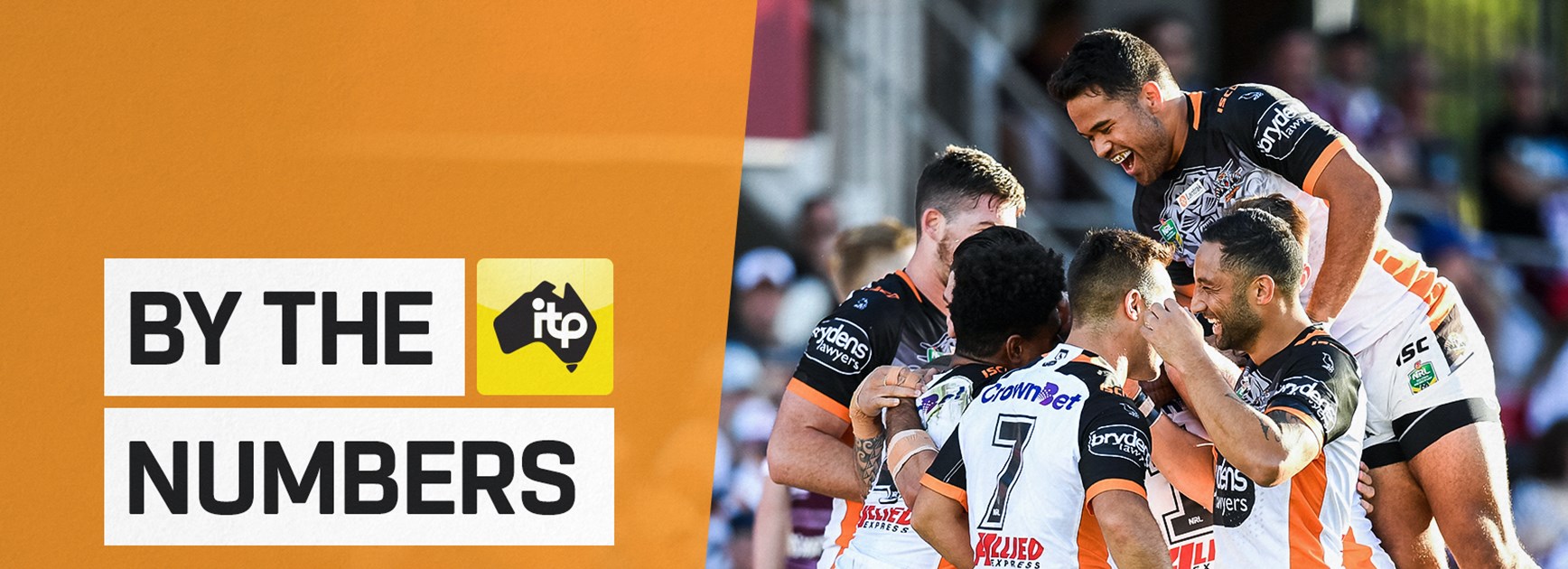 By the Numbers: Round 6