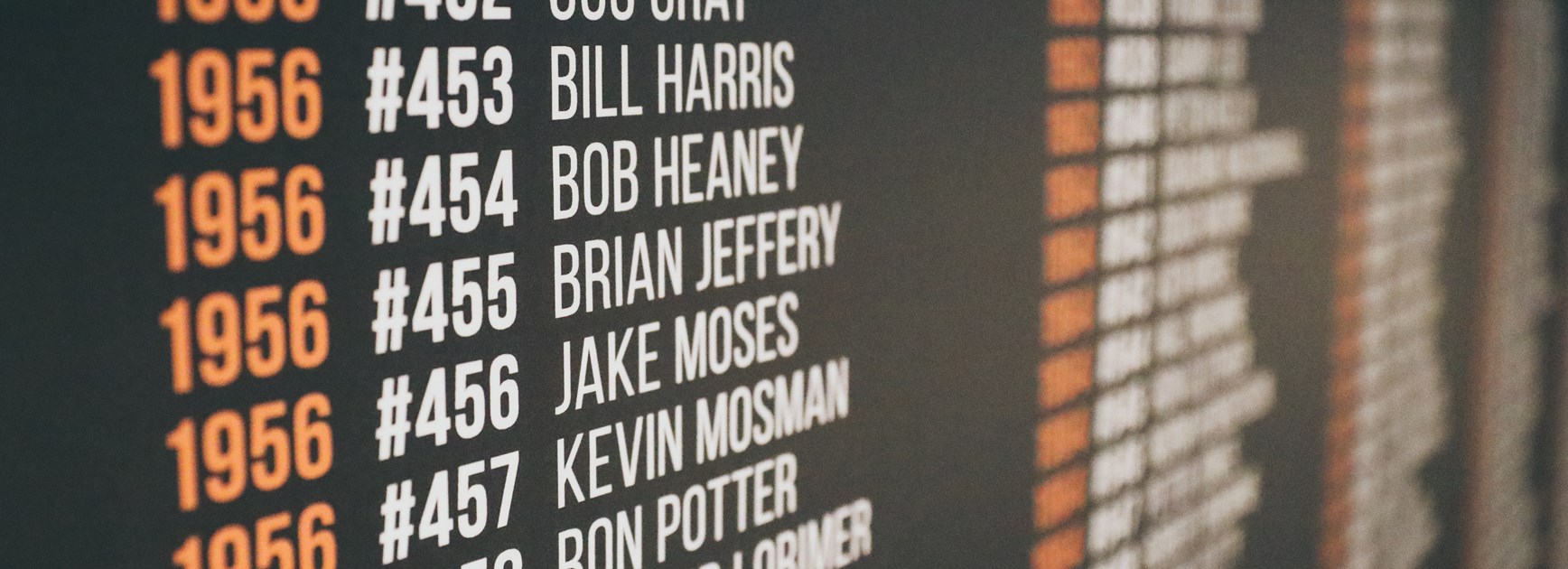 Balmain Tigers Player #454 Bob Heaney on the honours wall at Wests Tigers.