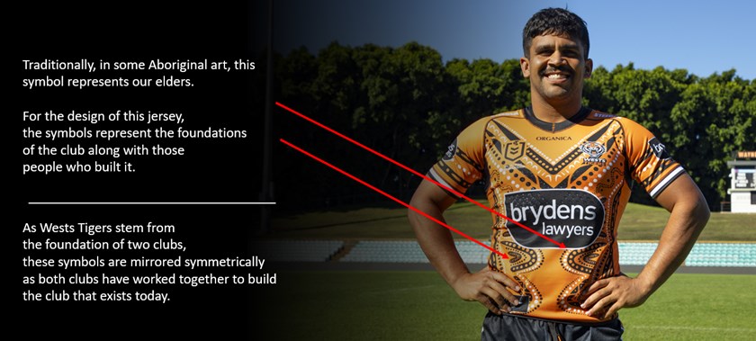Wests Tigers 2023 Mens Indigenous Jersey