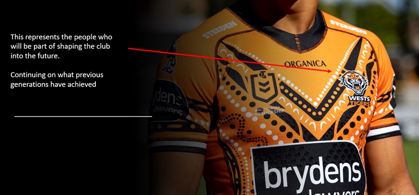 The story behind Wests Tigers Indigenous jersey