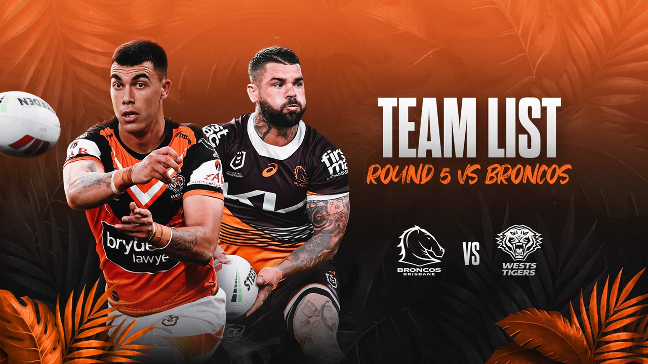 NRLW team list wests tigers vs broncos