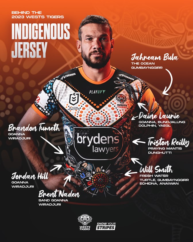 A look into our 2023 Indigenous Jersey design. Artist: Will Towney