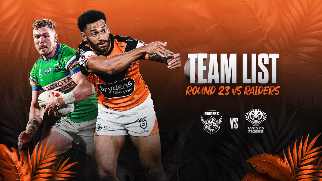 Broncos Team List: Round 23 v Cowboys