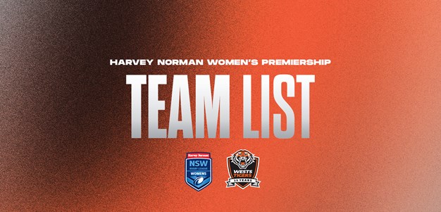 Team List: NSW Women's Premiership Round 2 vs Steelers