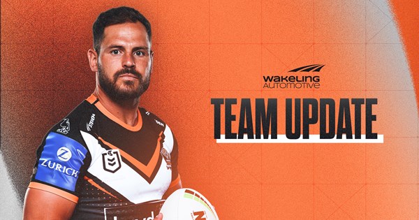 www.weststigers.com.au