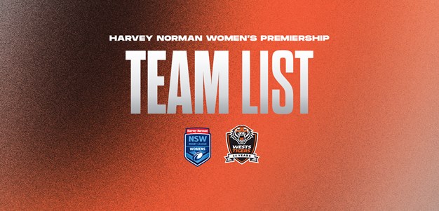 Team List: NSW Women's Premiership Round 1 vs Sharks