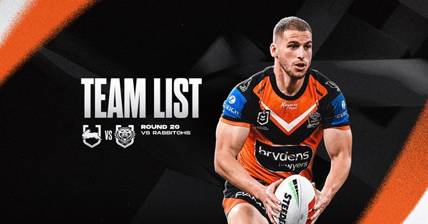 Team List: NRL Round 20 vs Rabbitohs