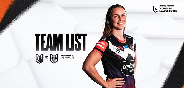 Team List: NRLW Round 2 vs Titans