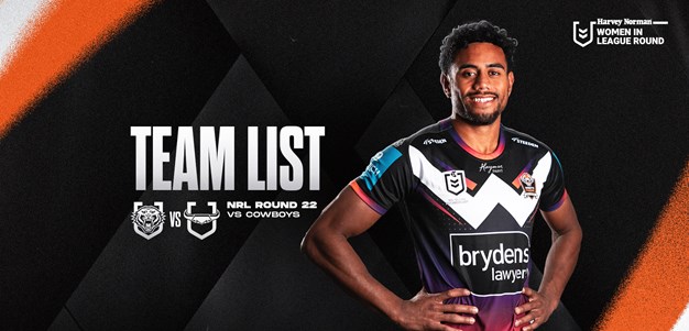 Team List: NRL Round 22 vs Cowboys