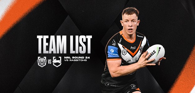 Team List: NRL Round 24 vs Rabbitohs