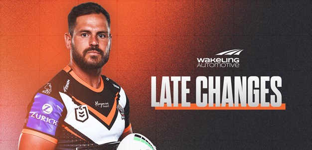 Late Changes: Round 24 vs Rabbitohs