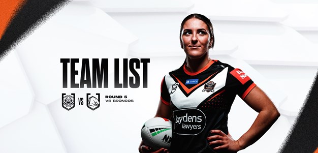 Team List: NRLW Round 5 vs Broncos